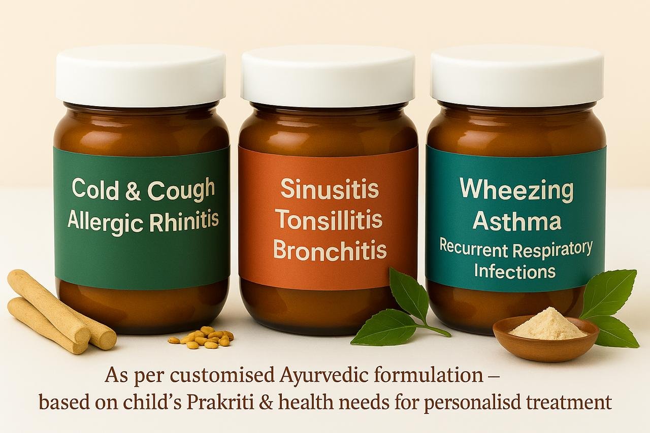 Respiratory, Digestive Disorders
